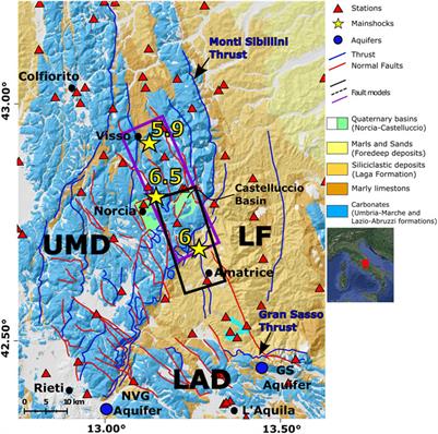 Fast Changes in Seismic Attenuation of the Upper Crust due to Fracturing and Fluid Migration: The 2016–2017 Central Italy Seismic Sequence